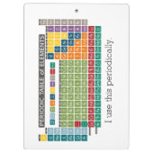 Porte-bloc Tableau périodique des éléments - Utilisation péri (Dos)