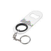 Porte-clé Décapsuleur Horizon de ville de Pittsburgh (angle arrière)