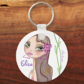 porte-clef avec prénom pour fille sleutelhanger (Voorkant)