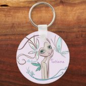 Porte-clef/sleutelhanger Sleutelhanger (Voorkant)