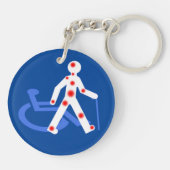 Porte-clefs Handicap invisible / Visible (Dos)