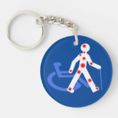 Porte-clefs Handicap invisible / Visible (Devant)
