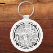 Porte-clés (Recto)