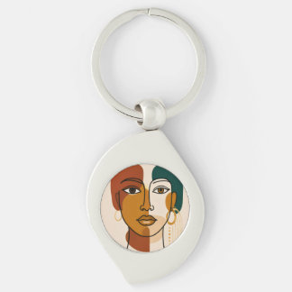 Porte-clés