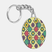 Porte-clés (Devant gauche)