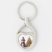 Porte-clés (Devant)