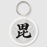 日本の戦国武将 上杉謙信 毘