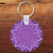 Porte-clés 1001 Coeurs de rotation (Recto)