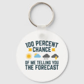 Porte-clés 100% de chance de moi vous dire la prévision (Verso)