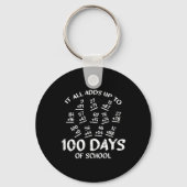 Porte-clés 100 Jours D'École Math Addition Cool Enseignant Ét (Recto)