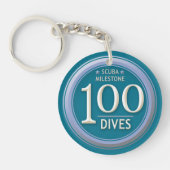 Porte-clés 100 piqués (Devant)