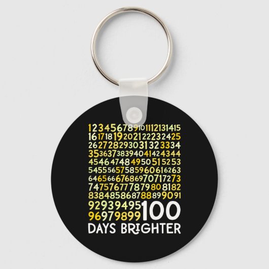 Porte-clés 100e Jour De L'École Enseignant 100 Jours De Mathé (Recto)