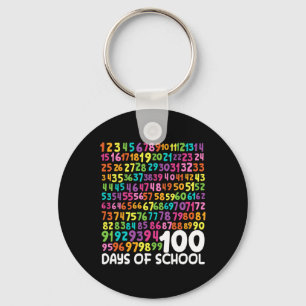Porte-clés 100e Jour De L'École Enseignant Enfants 100 Jours 