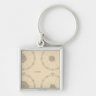 Porte-clés 115 Décès de fièvre écarlate, diphtérie