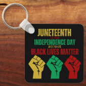 Porte-clés 11° Porte - clé panafricain (Recto)