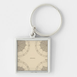 Porte-clés 125 Accidents de mort, blessures