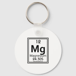 Porte-clés 12 Magnesium