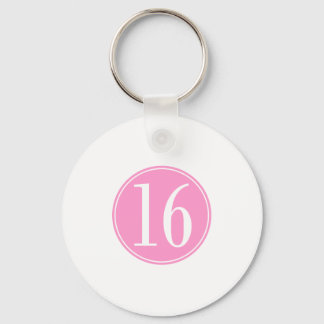 Porte-clés #16 Cercle rose