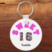 Porte-clés 16 Porte - clé doux (Recto)