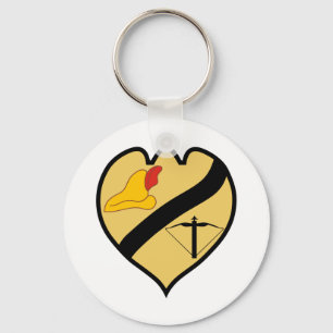 Porte-clés 173e AHC Robinhotties