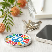 Porte-clés 17 Objectifs de développement durable des Nations (Côté)