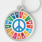 Porte-clés 17 Objectifs de développement durable des Nations (Devant)