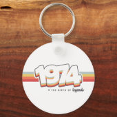 Porte-clés 1974 La naissance des légendes (Recto)