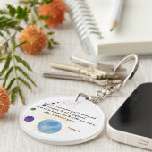 Porte-clés 1:9 de Joshua (Devant Droit)