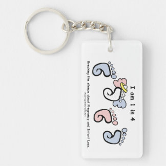 Porte-clés 1 dans le porte - clé 4