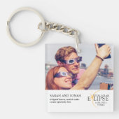 Porte-clés 2024 Cadeaux photo total Éclipse solaire Couples (Devant)