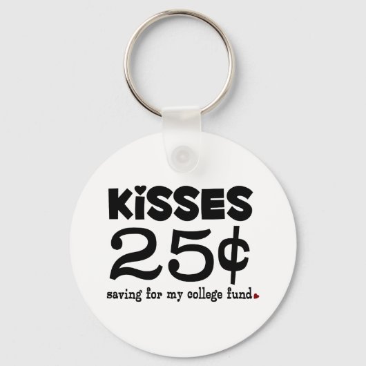 Porte-clés 25 Cents Baisers (Recto)