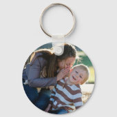 Porte-clés 2 Photo Custom Double Sided  (Verso)