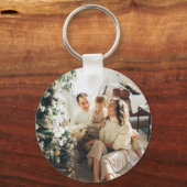 Porte-clés 2 Photo personnalisée double face (Recto)