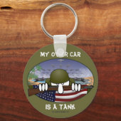 Porte-clés 2ÈME GUERRE MONDIALE Kilroy Porte - clé (Recto)