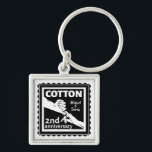 Porte-clés 2nd Wedding anniversary Holding hands<br><div class="desc">This design has a black and white illustration of a man and wife holding hands. Romantic design for your second wedding anniversary. The text reads cotton which is the traditional gift for this anniversary. You can Personalize this with your own names, or delete the names entirely. If you would like...</div>