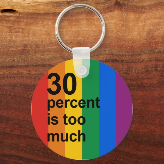 Porte-clés 30% c'est trop (Recto)