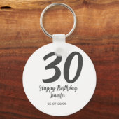 Porte-clés 30e anniversaire ajouter nom date année noir modèl (Verso)