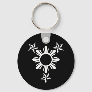 Porte-clés 3 étoiles et soleil