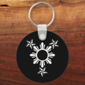 Porte-clés 3 étoiles et soleil (Recto)