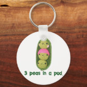 Porte-clés 3 pois dans un pois (Recto)