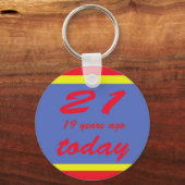 Porte-clés 40 ans (Recto)