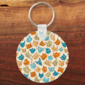 Porte-clés 40 visages de chat et une queue (Recto)