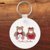 Porte-clés 40e anniversaire du mariage de rubis (Recto)