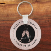 Porte-clés 40e anniversaire Parties scintillant Ombre Champag (Recto)