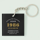 Porte-clés 40th Birthday 1986 Black Gold Personalized