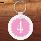 Porte-clés #4 Cercle rose (Recto)