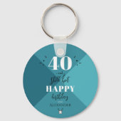 Porte-clés 4O et toujours chaud (Verso)