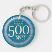 Porte-clés 500 piqués (Dos)