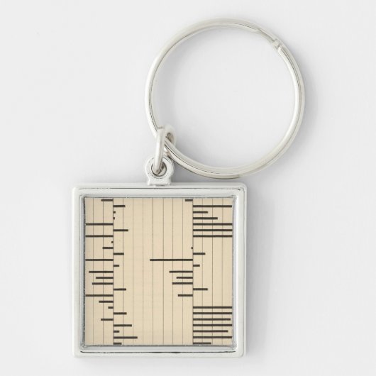 Porte-clés 50 Migrations nettes par État 1900 (Devant)