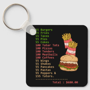 Porte-clés 55 Burgers 55 Fries Je Pense Que Vous Devriez Lais